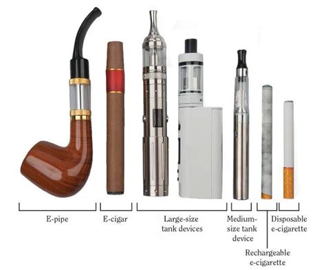 E Cigarettes Models And Mechanisms Of Public Health