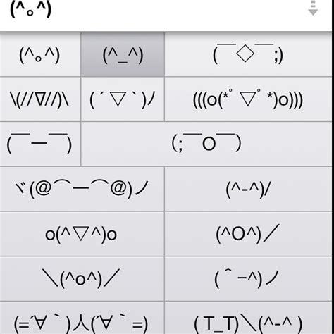 31 Best Images About Texting Smileys On Pinterest Texts Happy And