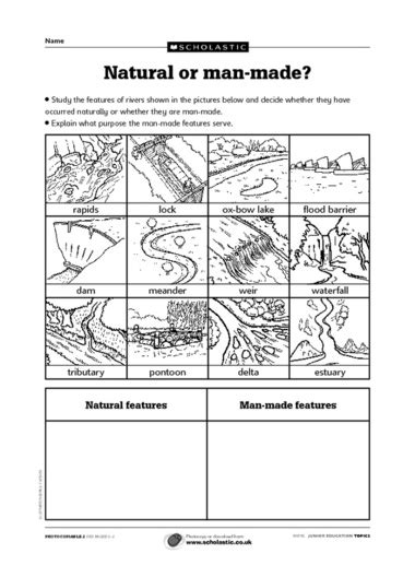 11 World Geographic Features Worksheet