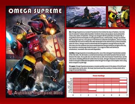 Omega Supreme By Citizenpayne On Deviantart