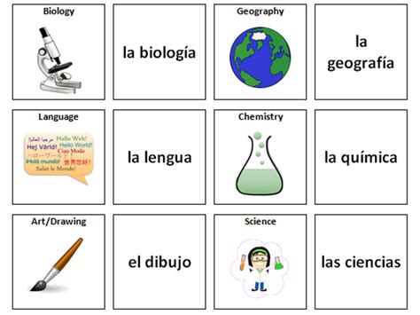 School Subjects Spanish Vocabulary Card Sort Teaching Resources
