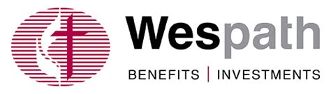 Wespath Benefits Benefits Employee Health Benefits MDLIVE Healthcare