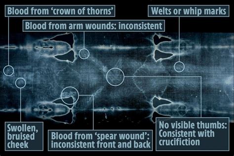 Believers In Shroud Of Turin Claim New Evidence Proves It Did Cover