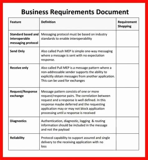 Sample Software Requirements Template