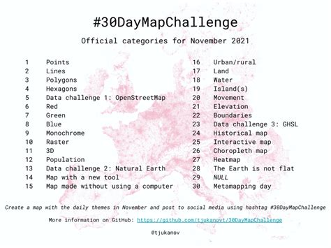 30 Day Map Challenge 2021 Gisforthought