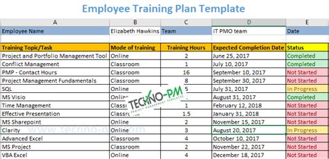 That paves the way for accurate representation of data and after all, that is the whole point. Employee Training Plan Excel Template Download - Free ...