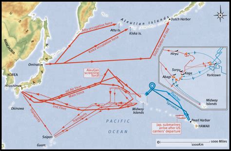 The Battle Of Midway The Past