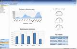 Investment Banking Crm Software Photos
