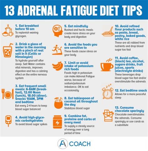 Adrenal Fatigue Diet Dos And Donts Adrenal Fatigue Coach