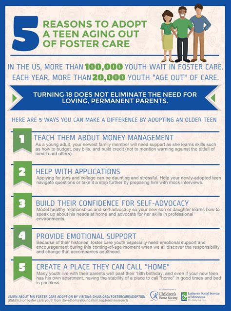 Infographic 5 Reasons To Adopt A Teen Aging Out Of Foster Care The