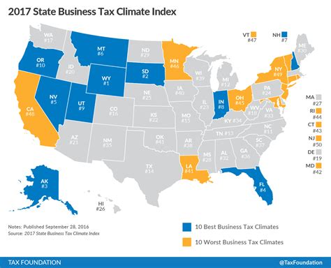 Check central sales tax act, exemptions, calculation, violation of rules and an example. 2017 State Business Tax Climate Index Released Today ...