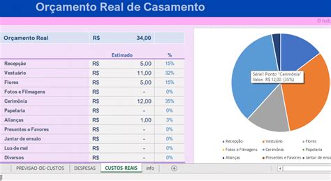 Planilha De Orçamento Para Casamento Tudo Excel