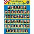 United States Presidents Learning Chart, 17" x 22" - T-38310 | Trend ...