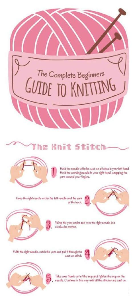 This Handy Guide Has Everything You Need To Get Started Knitting Choosing The Right Nee