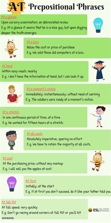 After the meal (prepositional phrase) the nice neighbor (noun phrase) 60+ Common Prepositional Phrases with AT in English - ESLBuzz Learning English | Prepositional ...