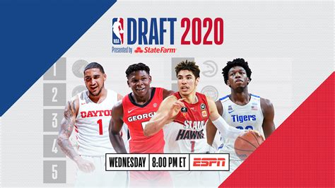 Последние твиты от wunderdog sports (@wunderdogsports). 2020 NBA Draft: Top point guard prospects | NBA.com