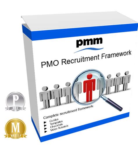 Launch Of The Pmo Recruitment Framework Tools And Templates Pm Majik