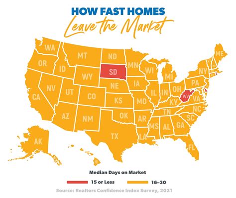 Housing Market Predictions 2022: Will It Crash or Boom? – Baity Tax