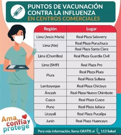 La vacunación obligatoria rara vez se justifica. Coronavirus Perú | Minsa: conoce los 13 centros ...