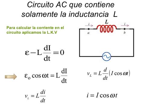 Corriente Alterna