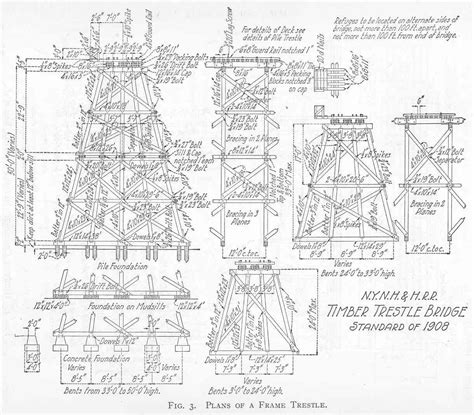 Railroad Blueprints Addition Plans For A Timber Trestle Suitable For