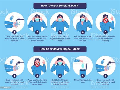 A lot of people now wear masks on their foreheads like sunglasses, and others put it under their chin when they want to talk. How To Wear And Remove Surgical Mask Properly Step By Step ...
