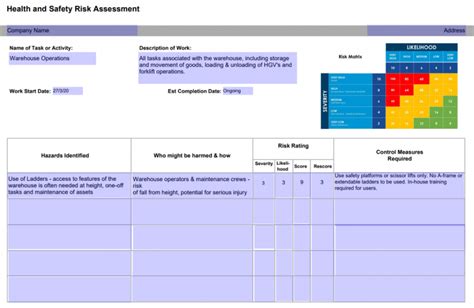 Risk Assessment Templates Free Download