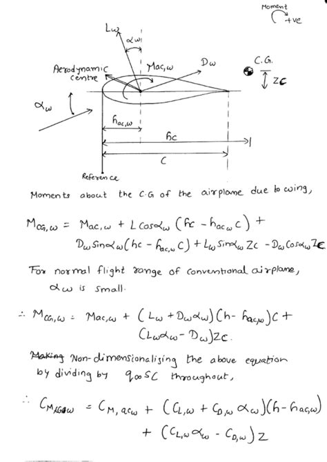 Re Derive The Coefficient Of Pitching Moment Equation For The Aircraft