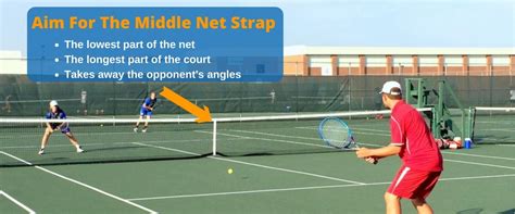 How to steal a set in doubles. 12 Tennis Doubles Strategies [Easily Frustrate Your ...