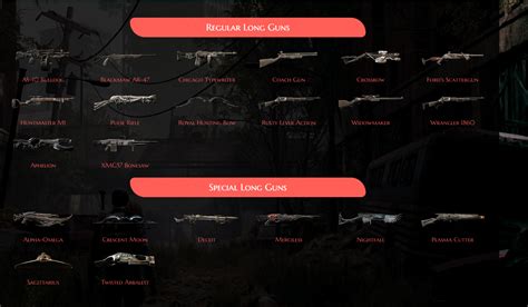 Remnant 2 Best Weapons Per Type Tier List