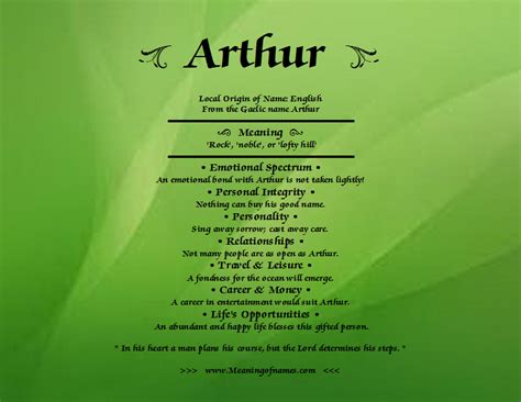 Arthur Meaning Of Name