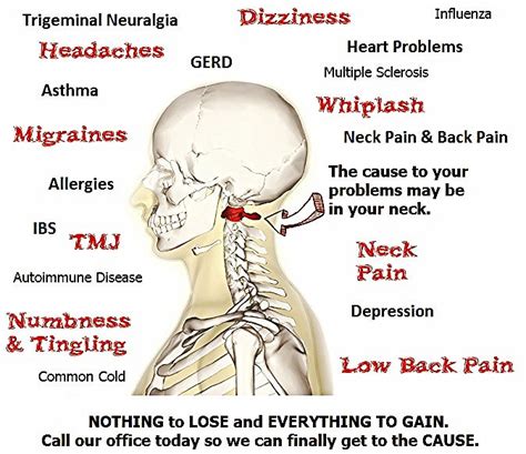 Upper Cervical Chiropractic In South Florida