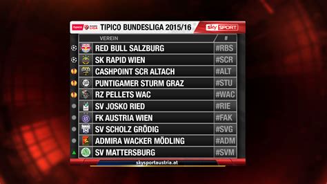Maybe you would like to learn more about one of these? tipico Bundesliga Spielplan 2015/2016 - Sky Sport Austria
