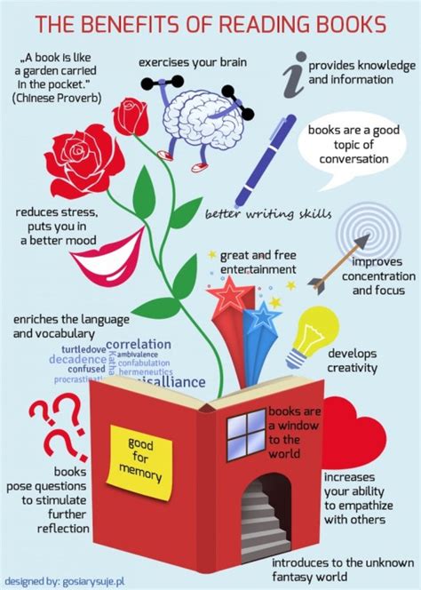 10 Infographics That Promote Reading Ebook Friendly