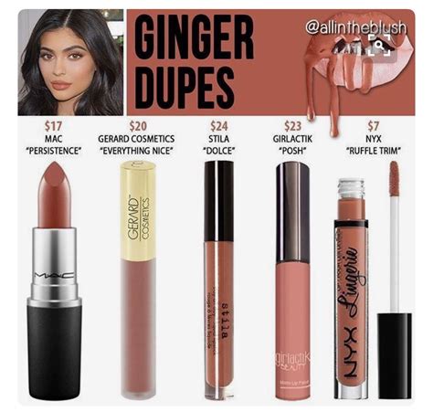 Drugstore Makeup Dupes Lipstick Dupes Beauty Dupes Makeup Swatches Beauty Makeup Lipsticks