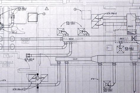 Commercial Hvac Installation In Denver Co By Cmi Mechanical