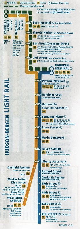 Nj Transit Hudson Bergen Light Rail