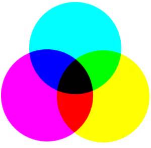 Yellow color printer test page. CMYK тест 4-х цветного принтера