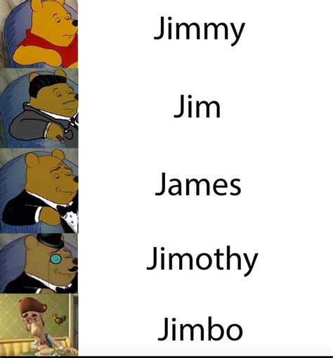 Jimbo Meme