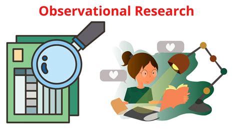 Observational Research Methods And Guide Research Method