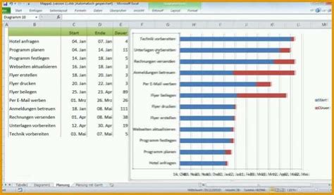 Die vorlage ist leicht auf die eigenen bedürf. Wunderschönen Zeitstrahl In Excel - Xcelz Download ...