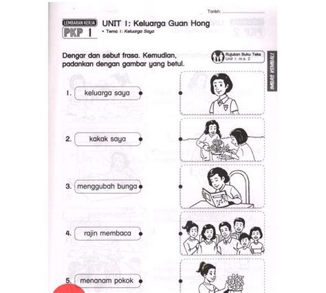 Lembaran Kerja Keluarga Saya Tabikakemas Gemerehb Gemerehb Profile