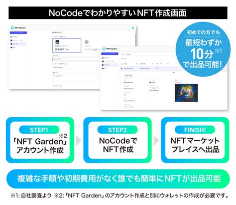 Nft Nft Web Nocode Nft