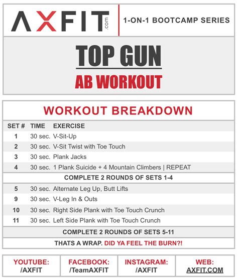 Top Gun Minute Ab Workout Home Boot Camp Series Axfit Com