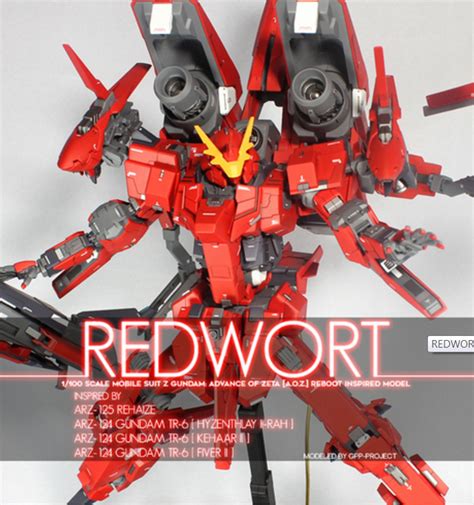 It is a bootstrap responsive single page design website. GUNDAM GUY: 1/100 A.O.Z. Reboot: Redwort - Custom Build