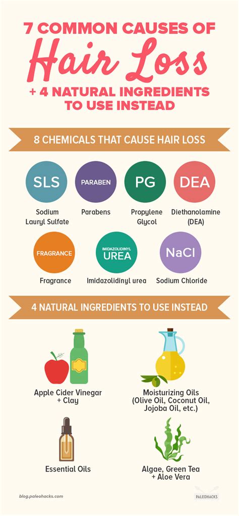 7 Common Causes Of Hair Loss 4 Natural Ingredients To Use Instead