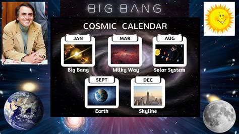 Cosmic Calendar || মহাজাগতিক ক্যালেন্ডার || Carl Sagan || Knowledge