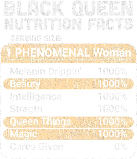 Black Princess Nutrition Facts Svg