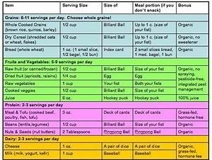 Pin On Tipping The Scale