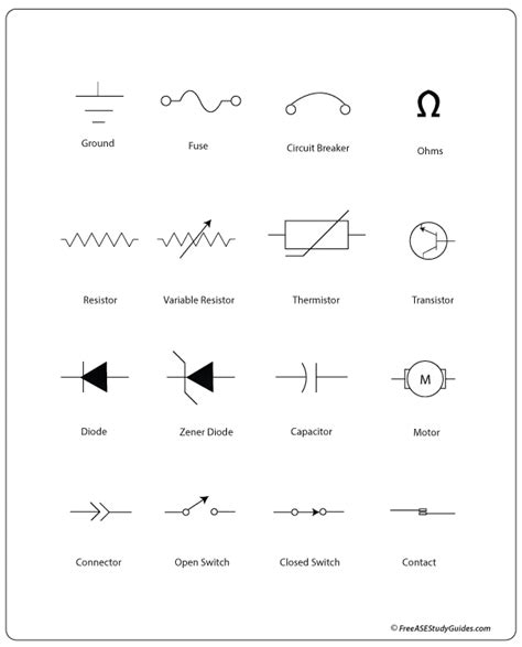 How To Read Car Wiring Diagram Symbols Chart Pdf Jean Puppie